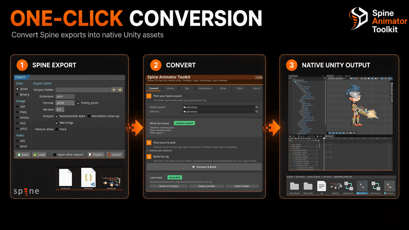 Spine Animator Toolkit screenshot 2