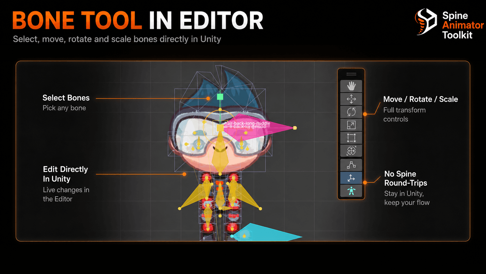 Spine Animator Toolkit screenshot 3