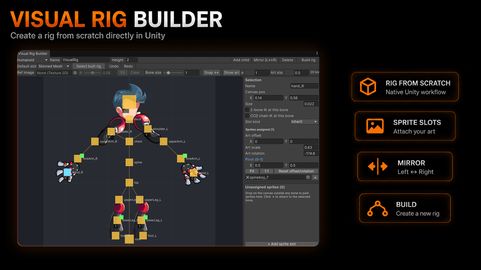The Visual Rig Builder window: a bone canvas with a humanoid skeleton, sprites assigned to bones, and the per-bone inspector with slot kind, art offset, scale, rotation and pivot controls.
