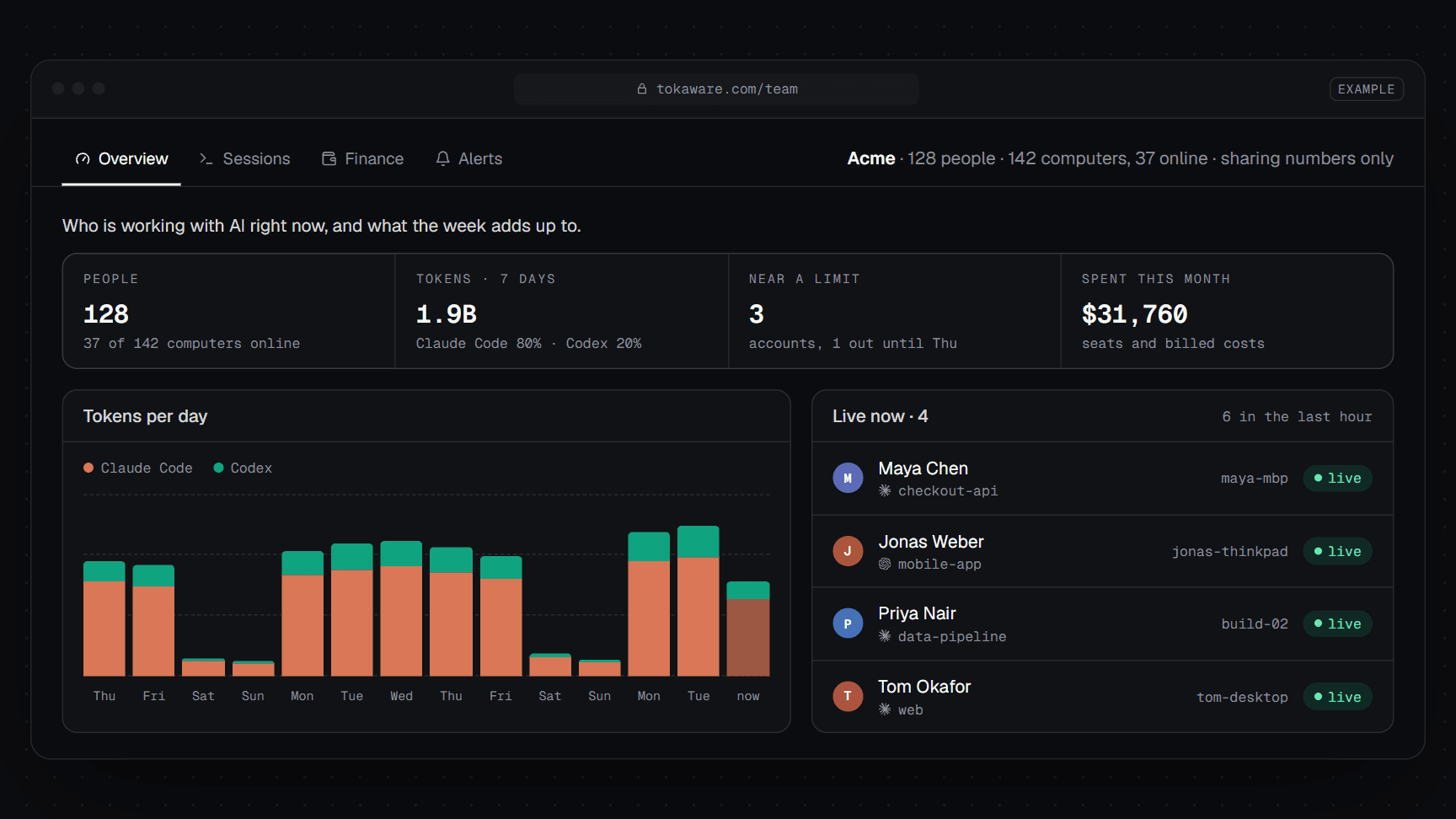 Tokaware screenshot 1