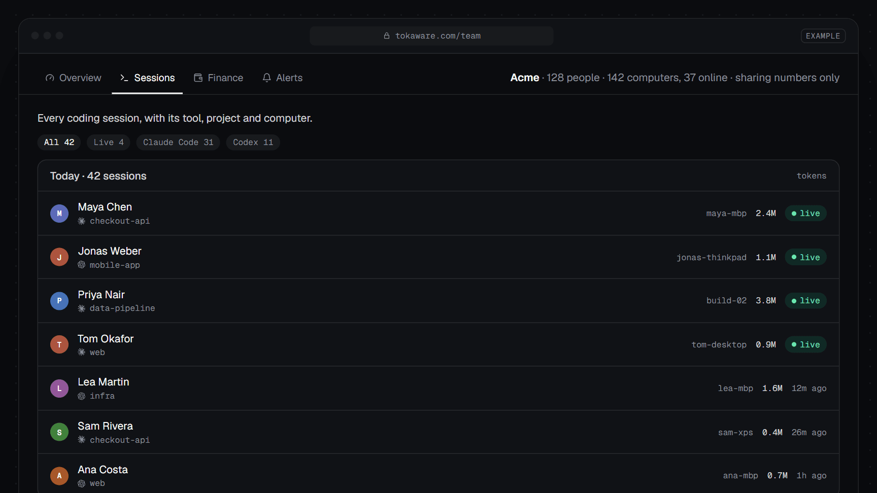 Tokaware screenshot 2